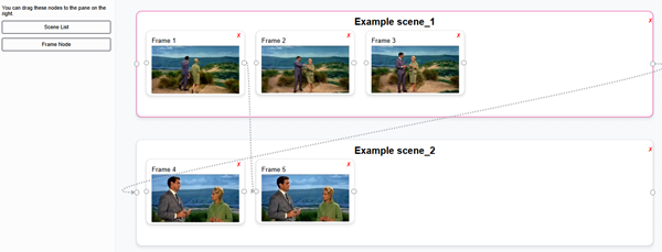 AI storyboarder graph